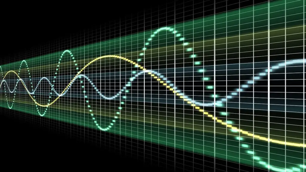 Frequency Response in Audio: A Comprehensive Guide
