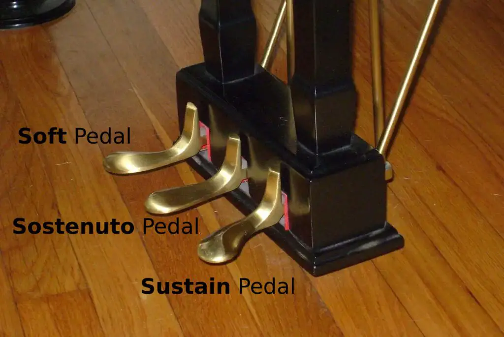 What Do the Piano Footpedals Do? A Comprehensive Guide